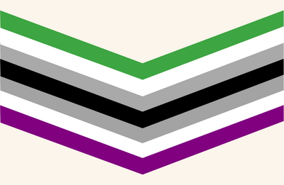 A chevron flag. The background is off-white and the chevron has seven stripes, which consist of a shortened version of the aromantic flag on top of the asexual flag. Colors are as follows: green, white, gray, black, gray, white, purple.